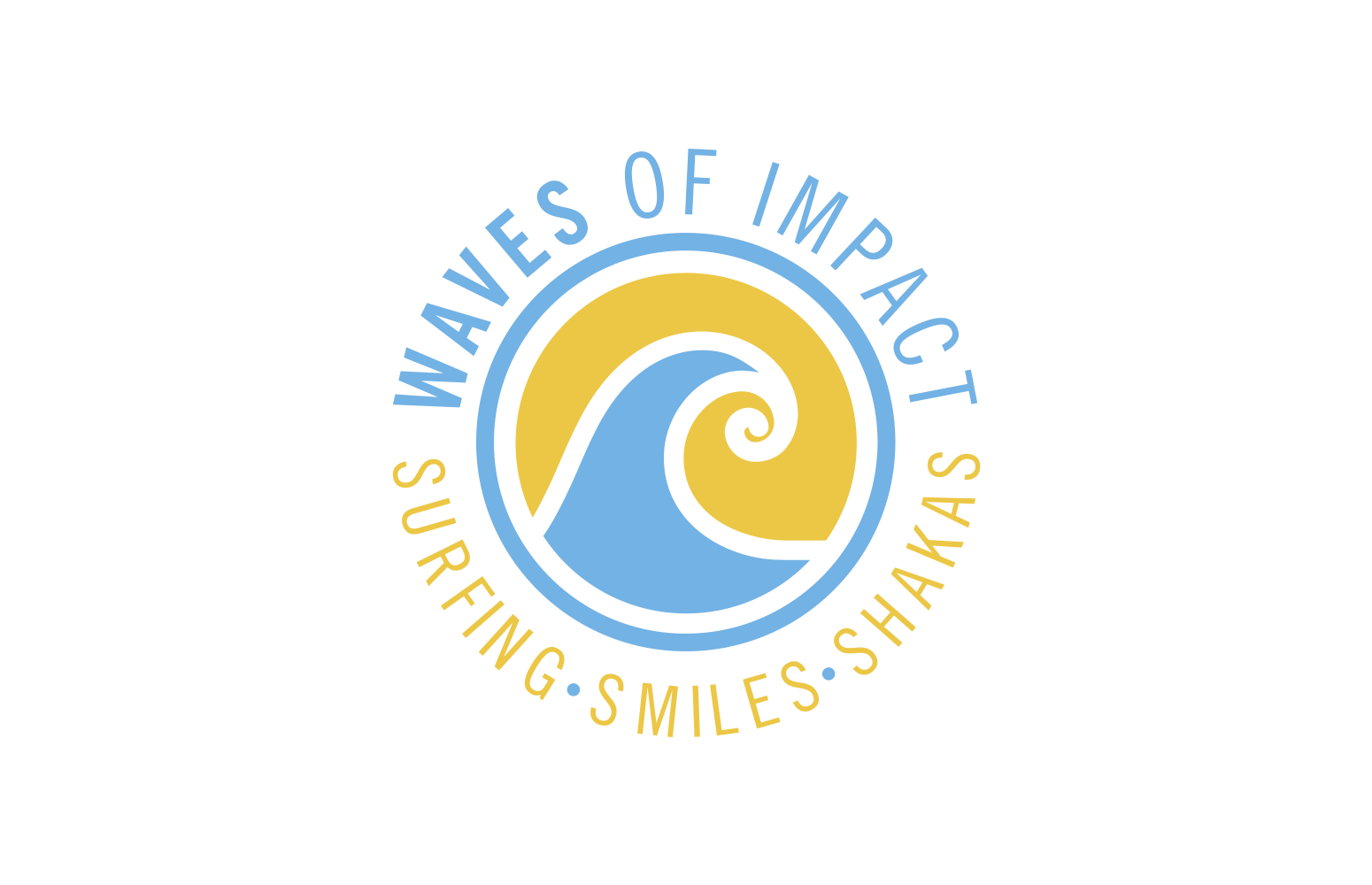 Waves of Impact